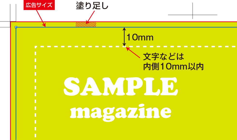 インターペーパー