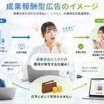 成果報酬型広告とは？