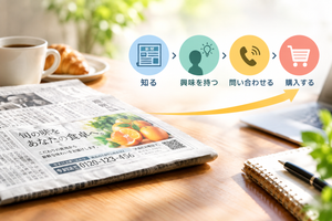新聞広告の効果は？広告を出して終わらせないために知っておきたいこと